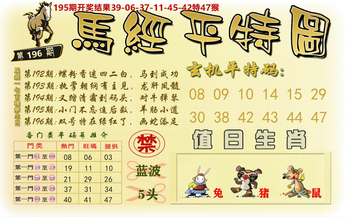 澳门平特图 第196期