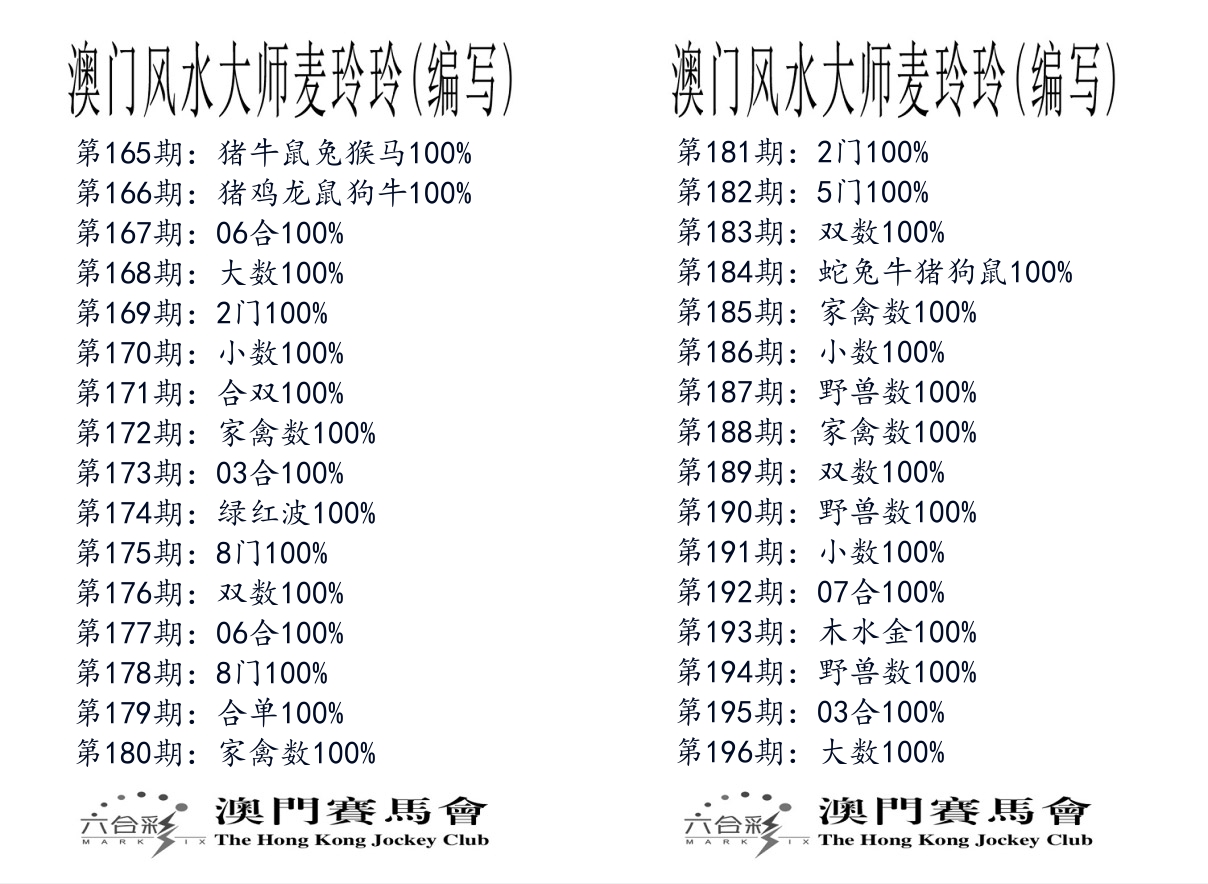 港麦大师 第196期
