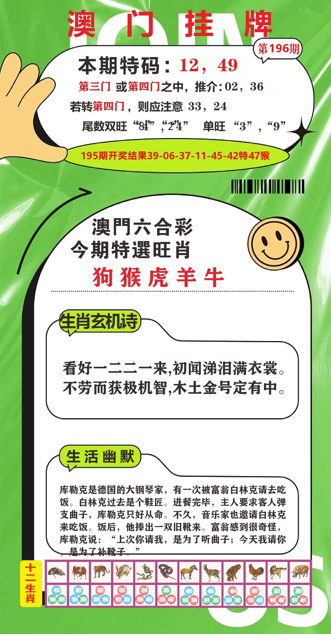澳门赢天下B 第196期