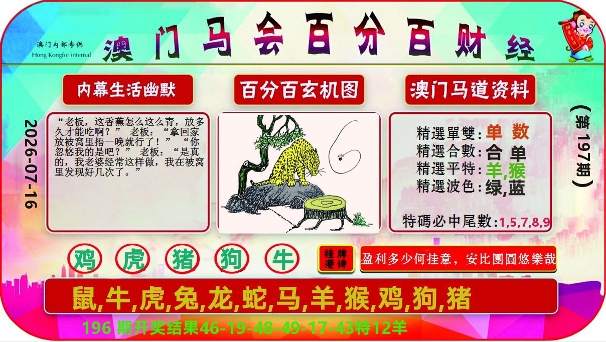百分百财经 第197期
