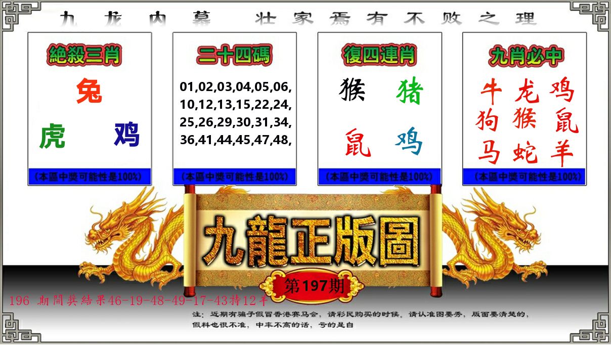 九龙正版图 第197期