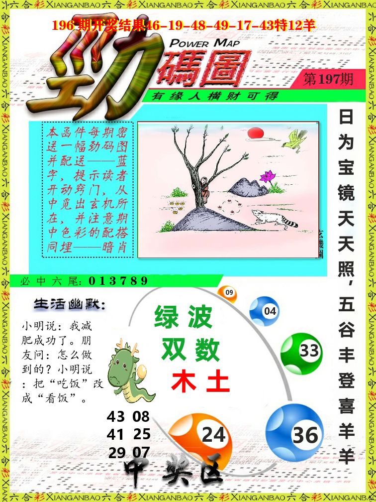 劲码图 第197期