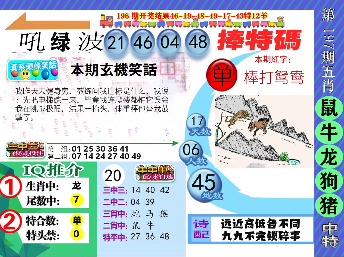 新特报 第197期