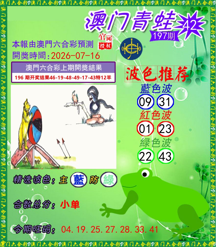 青蛙系列42 第197期