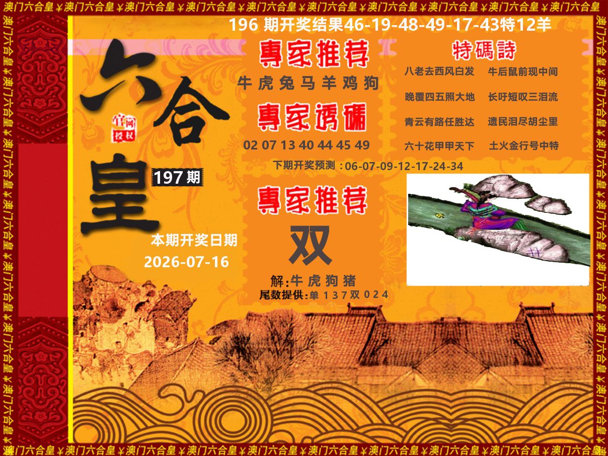 六合皇系列 第197期