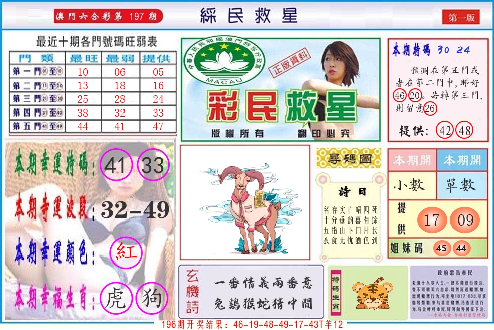 澳门彩民救星 第197期