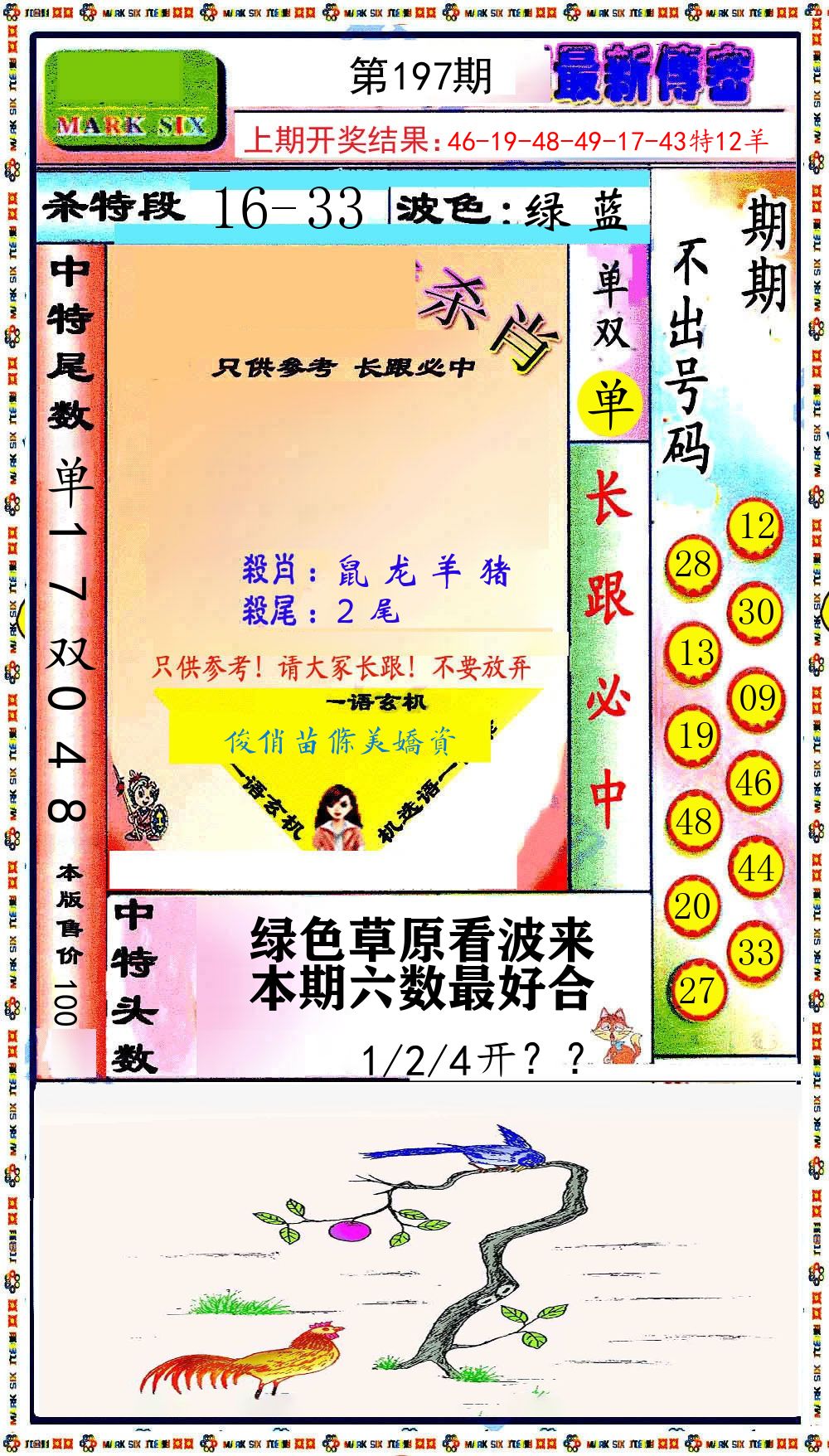 最新传密 第197期