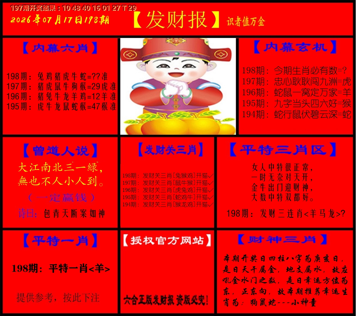 发财报 第198期