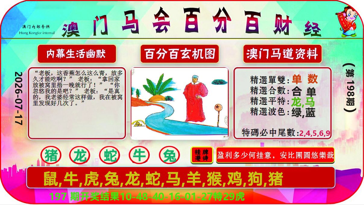 百分百财经 第198期