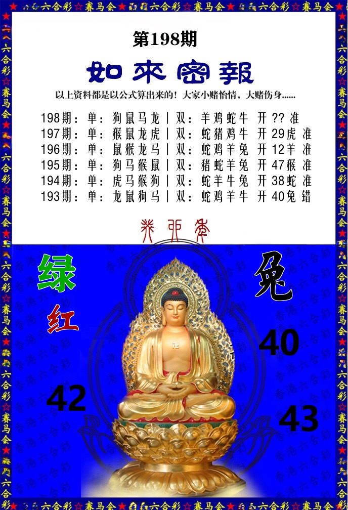 如来密报 第198期
