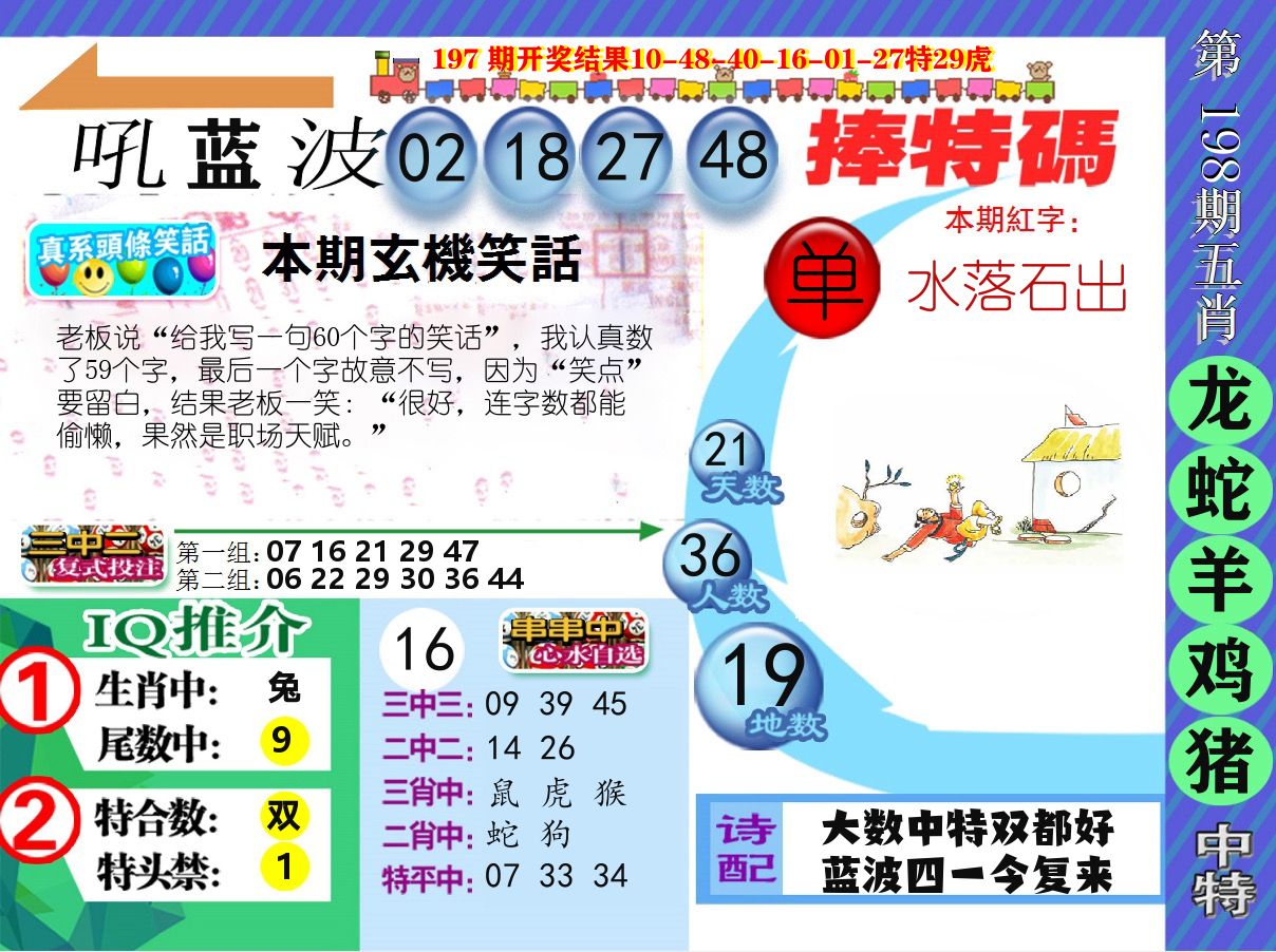 新特报 第198期