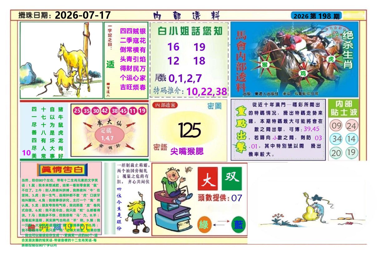 澳门内部透料A 第198期