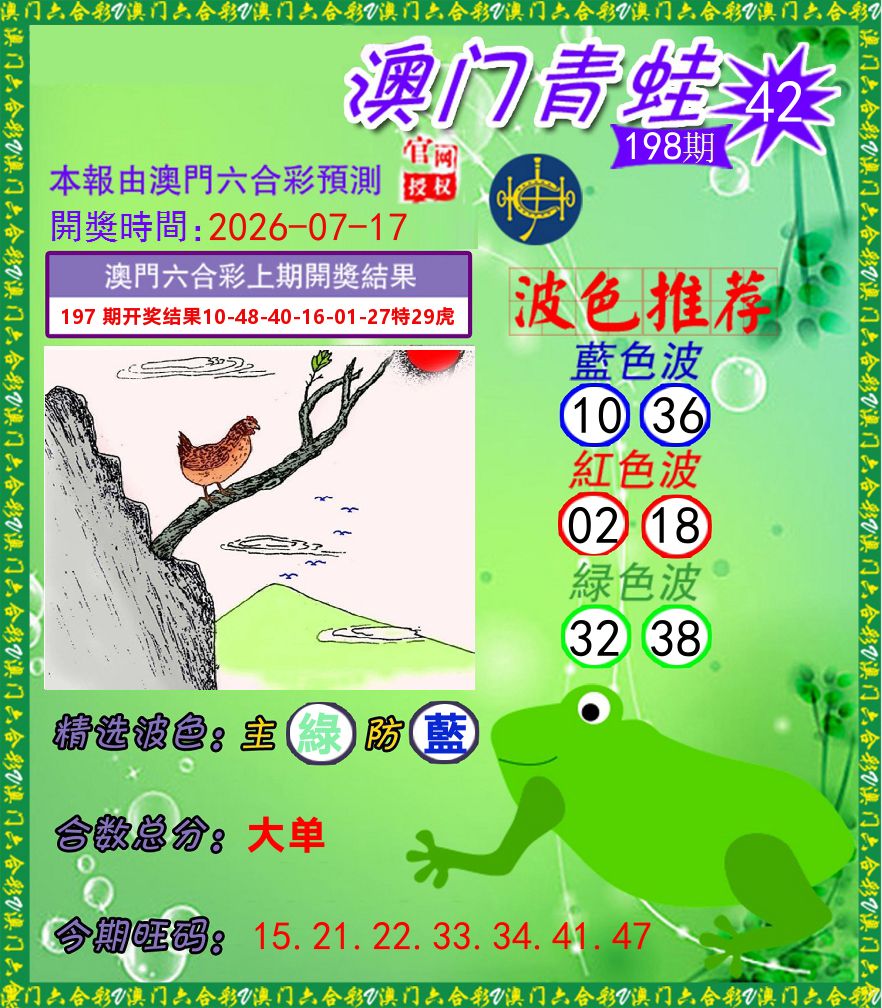 青蛙系列42 第198期