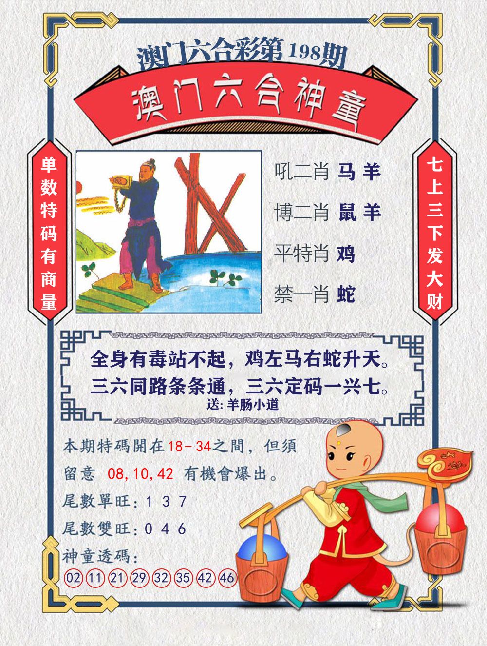 六合神童 第198期