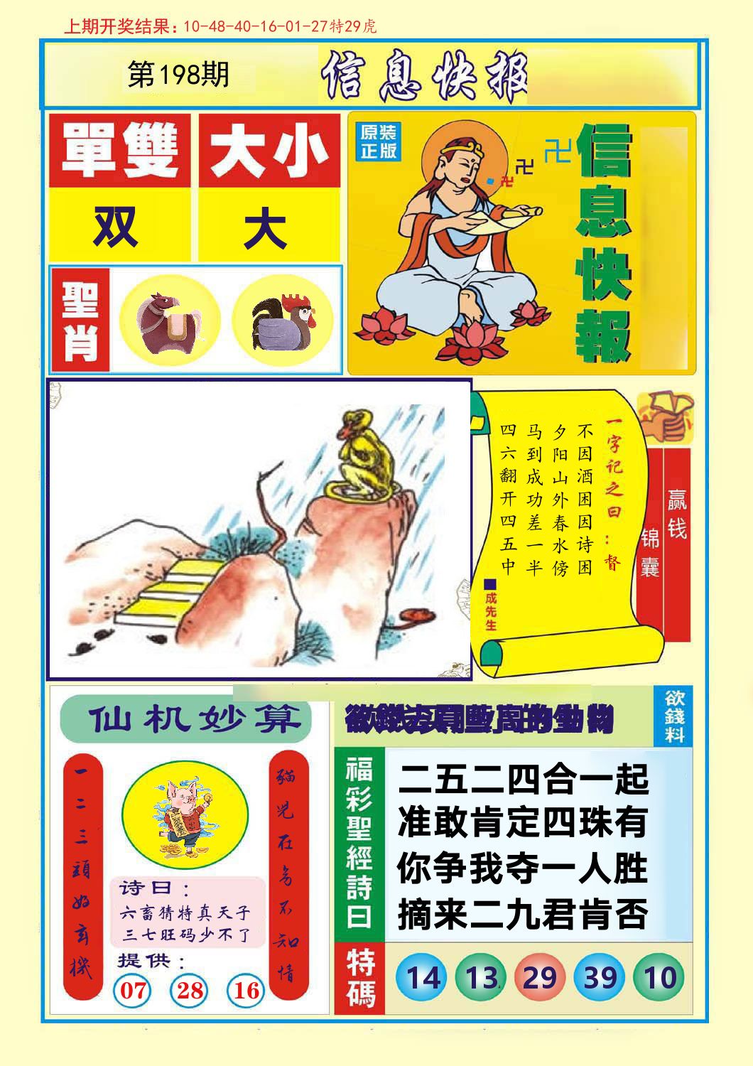 信息快报 第198期
