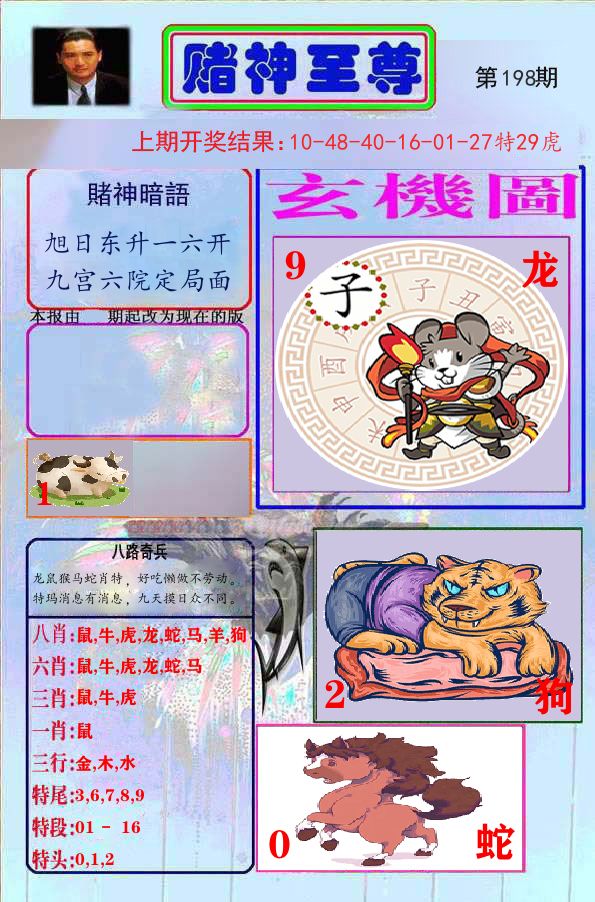 赌神至尊 第198期