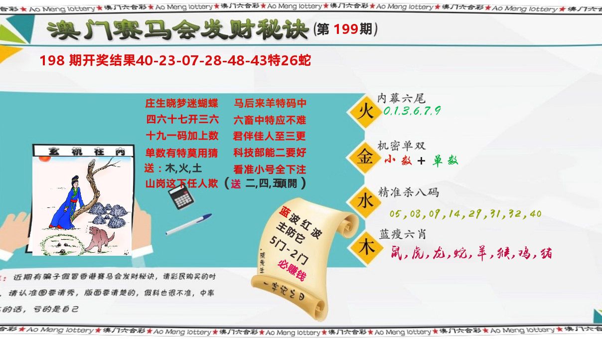发财秘诀 第199期