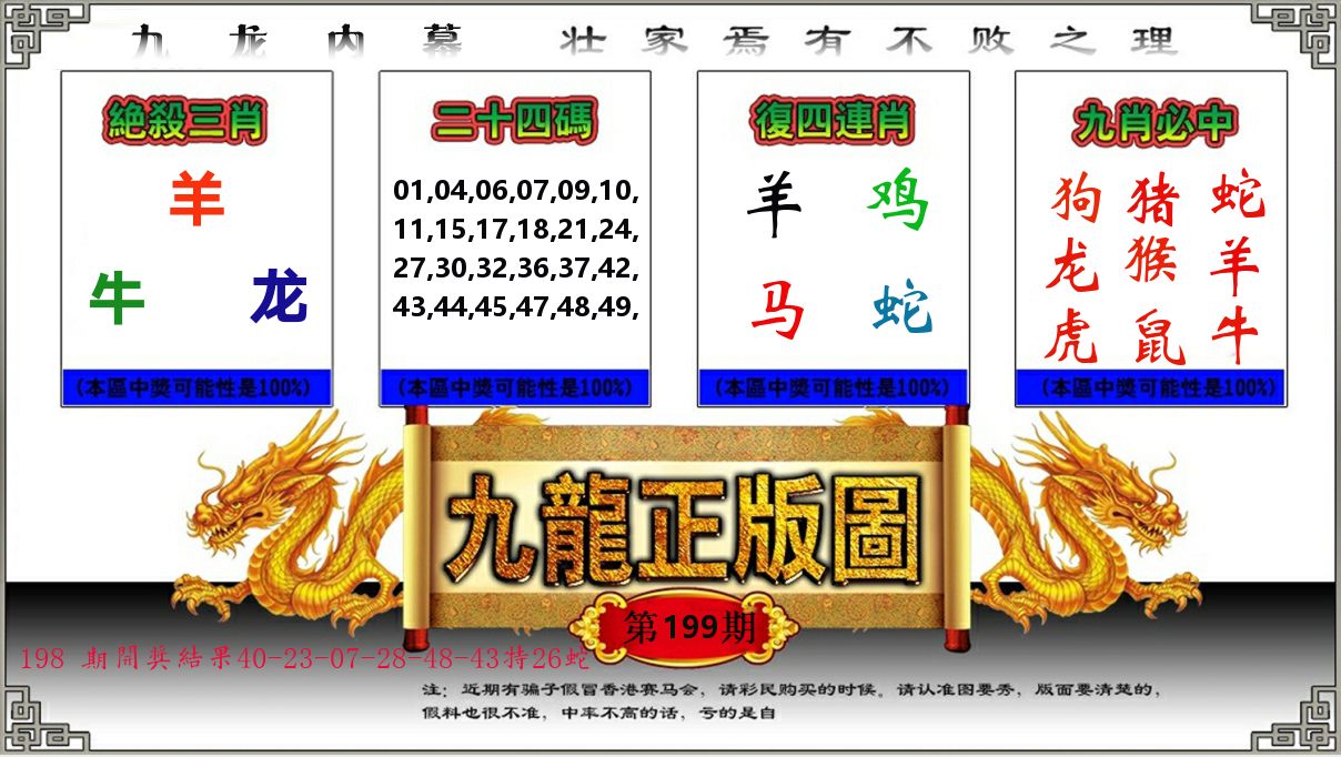 九龙正版图 第199期
