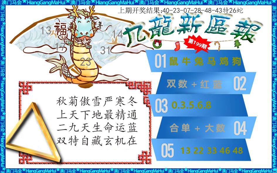 澳门新区报 第199期