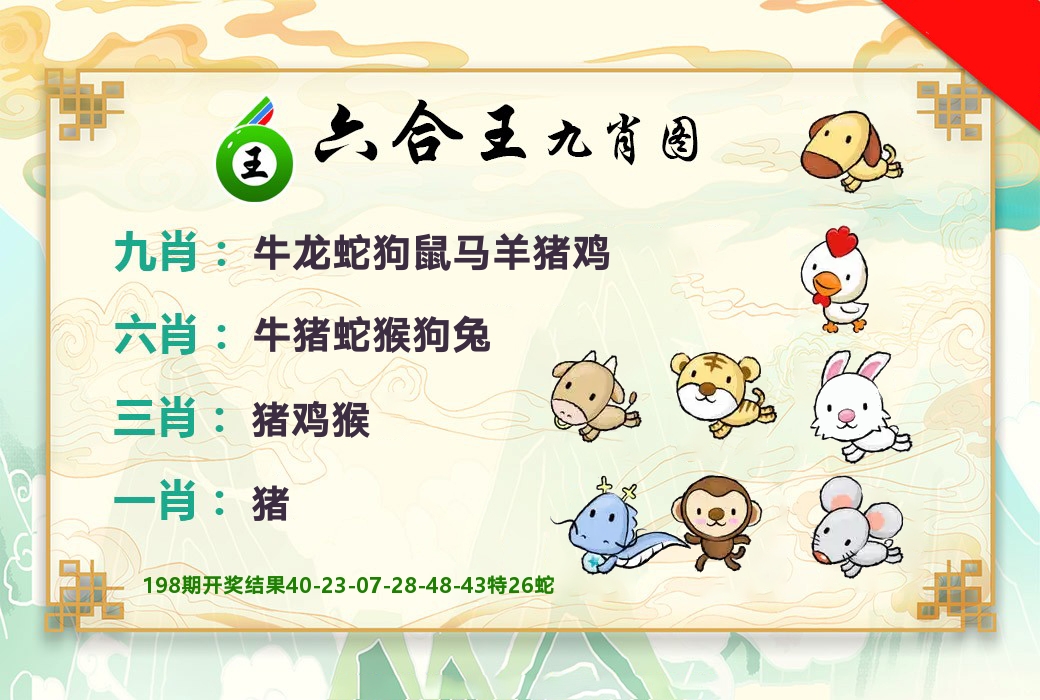 六合王九肖图 第199期