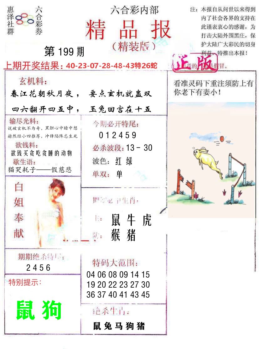 精品报 第199期