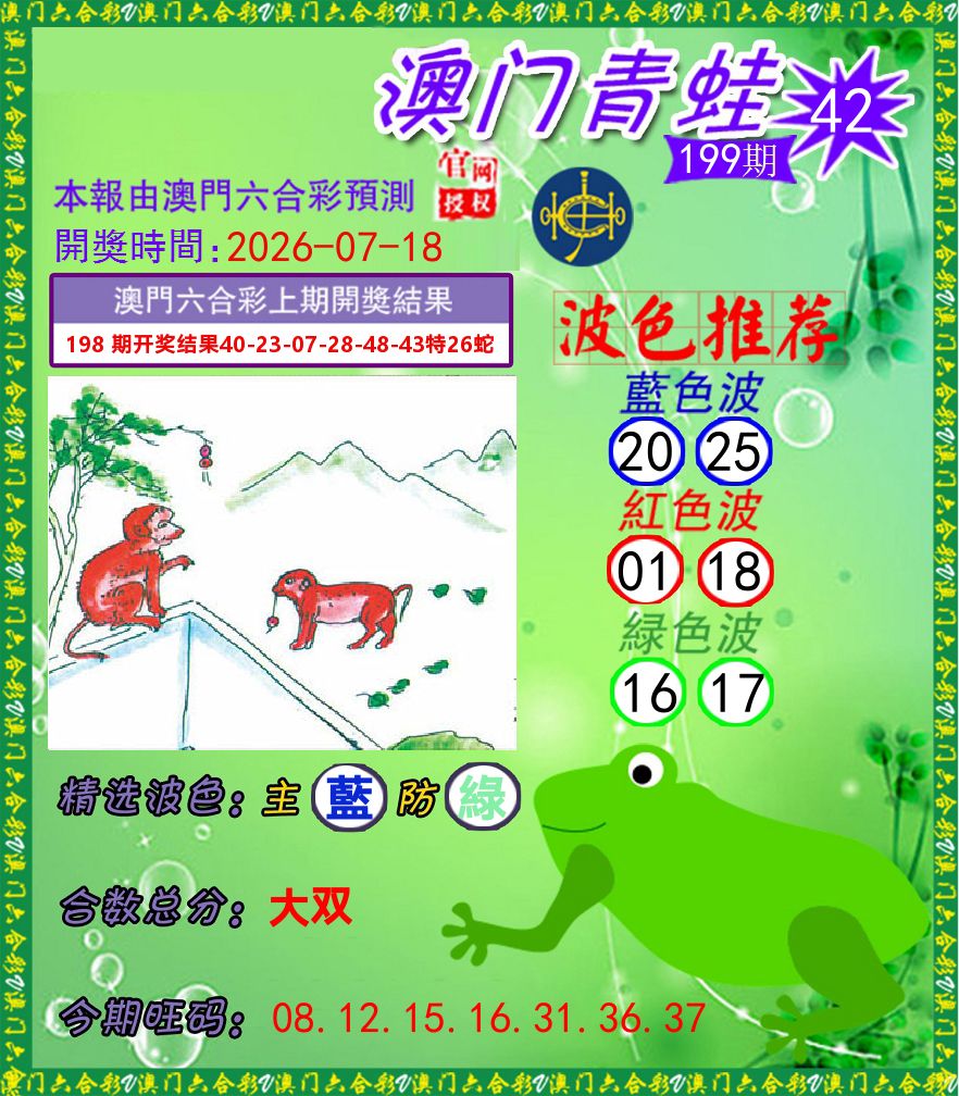 青蛙系列42 第199期