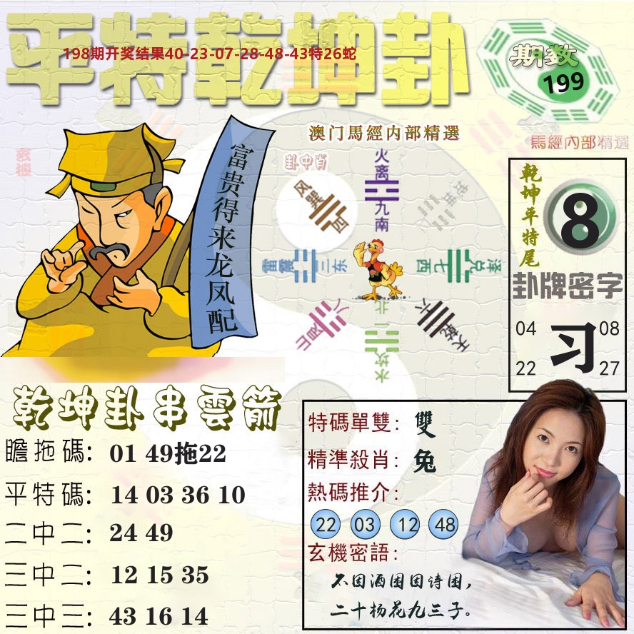 平特乾坤卦 第199期