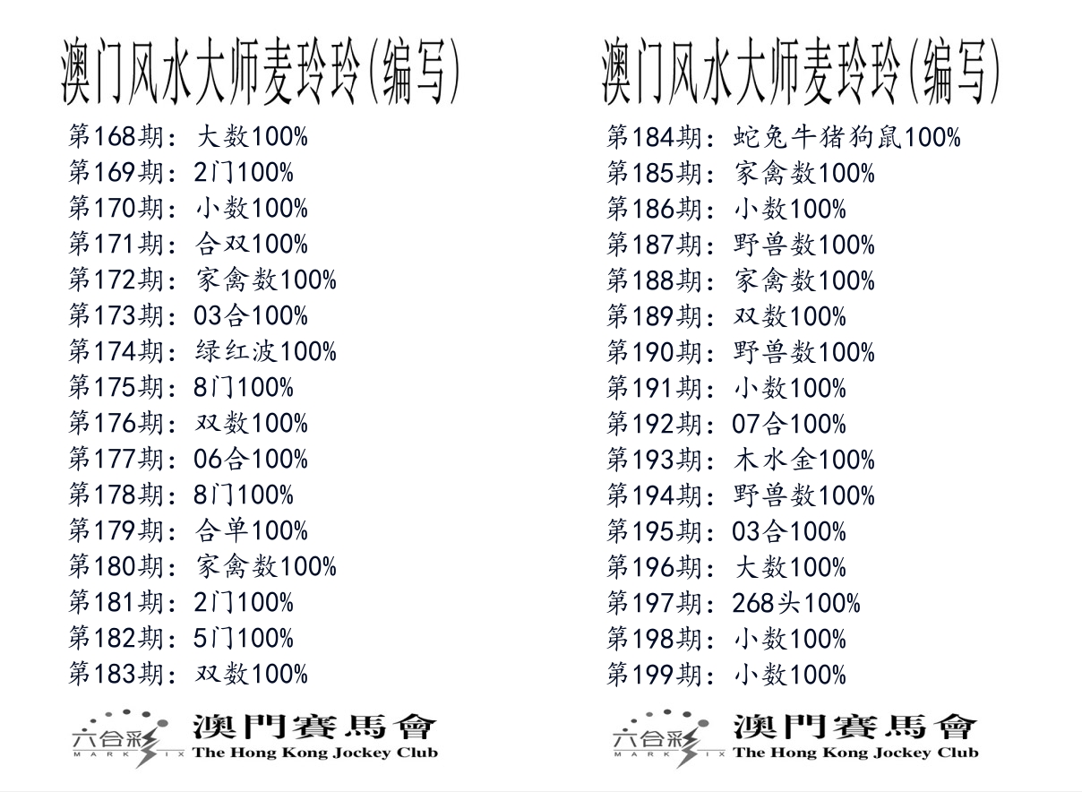 港麦大师 第199期