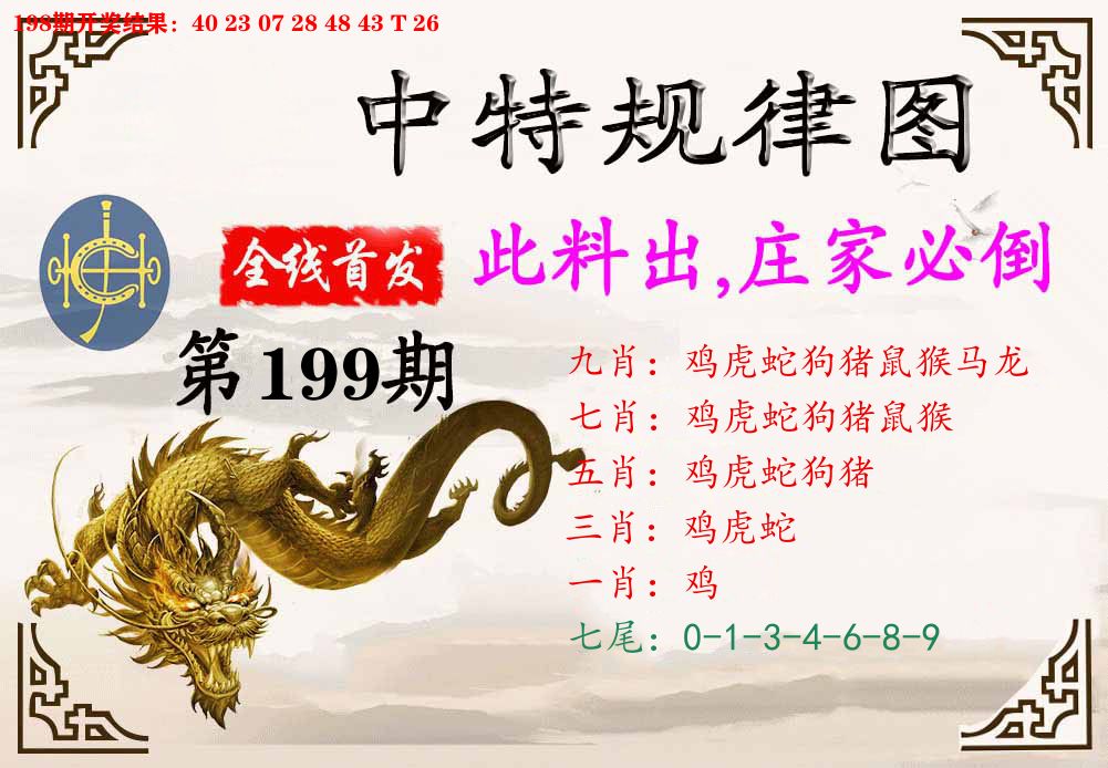 中特规律图 第199期