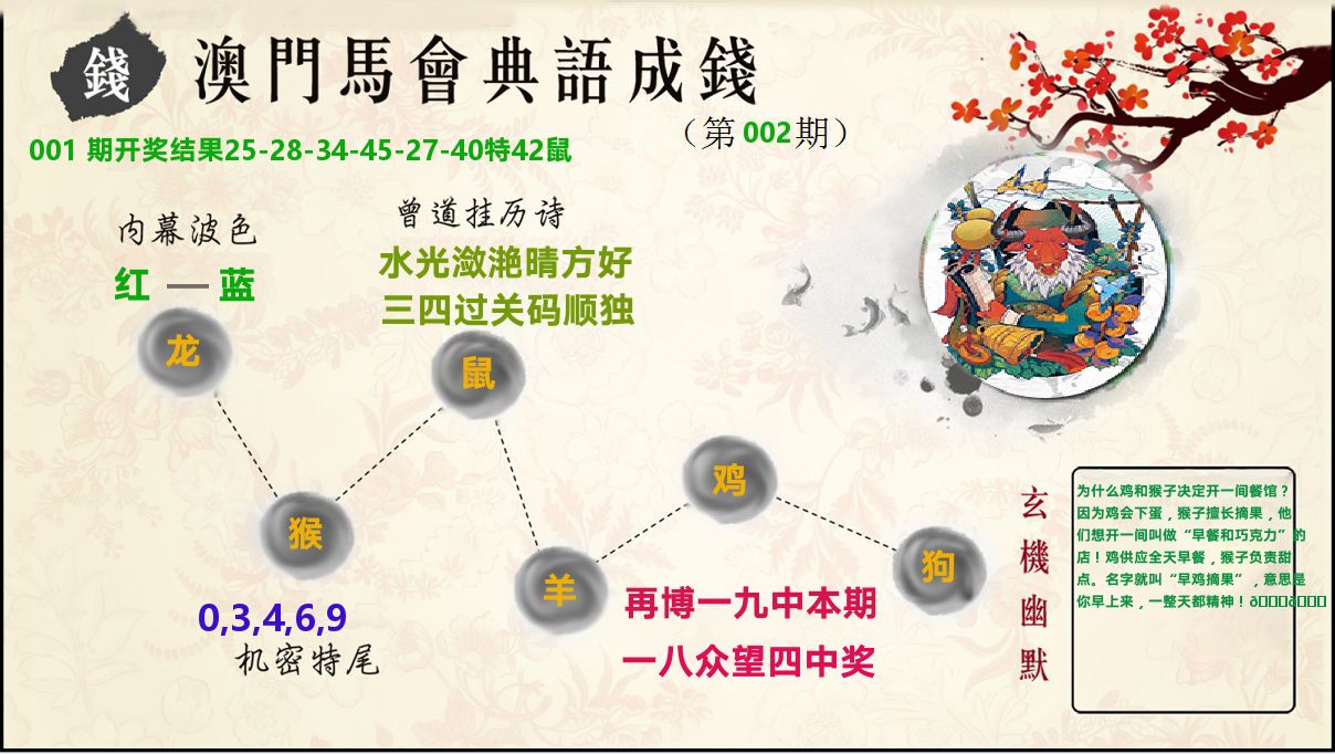 典语成钱 第2期