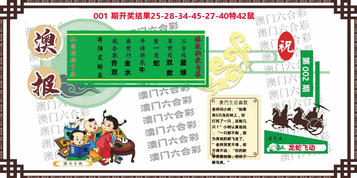 港报 第2期
