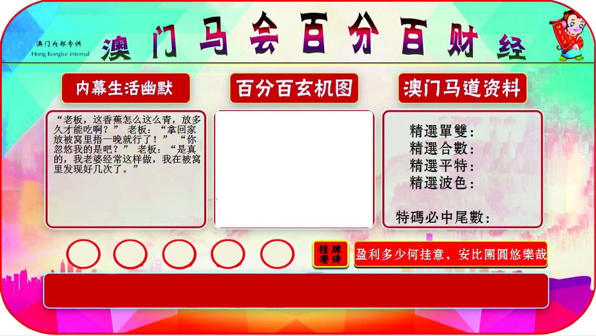 百分百财经 第2期
