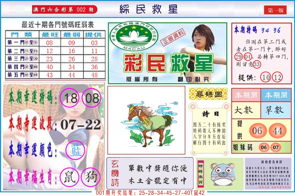 澳门彩民救星 第2期