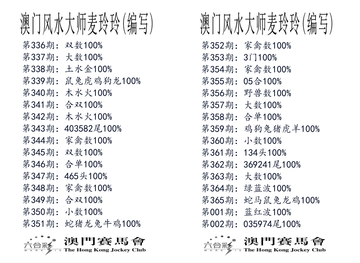 港麦大师 第2期
