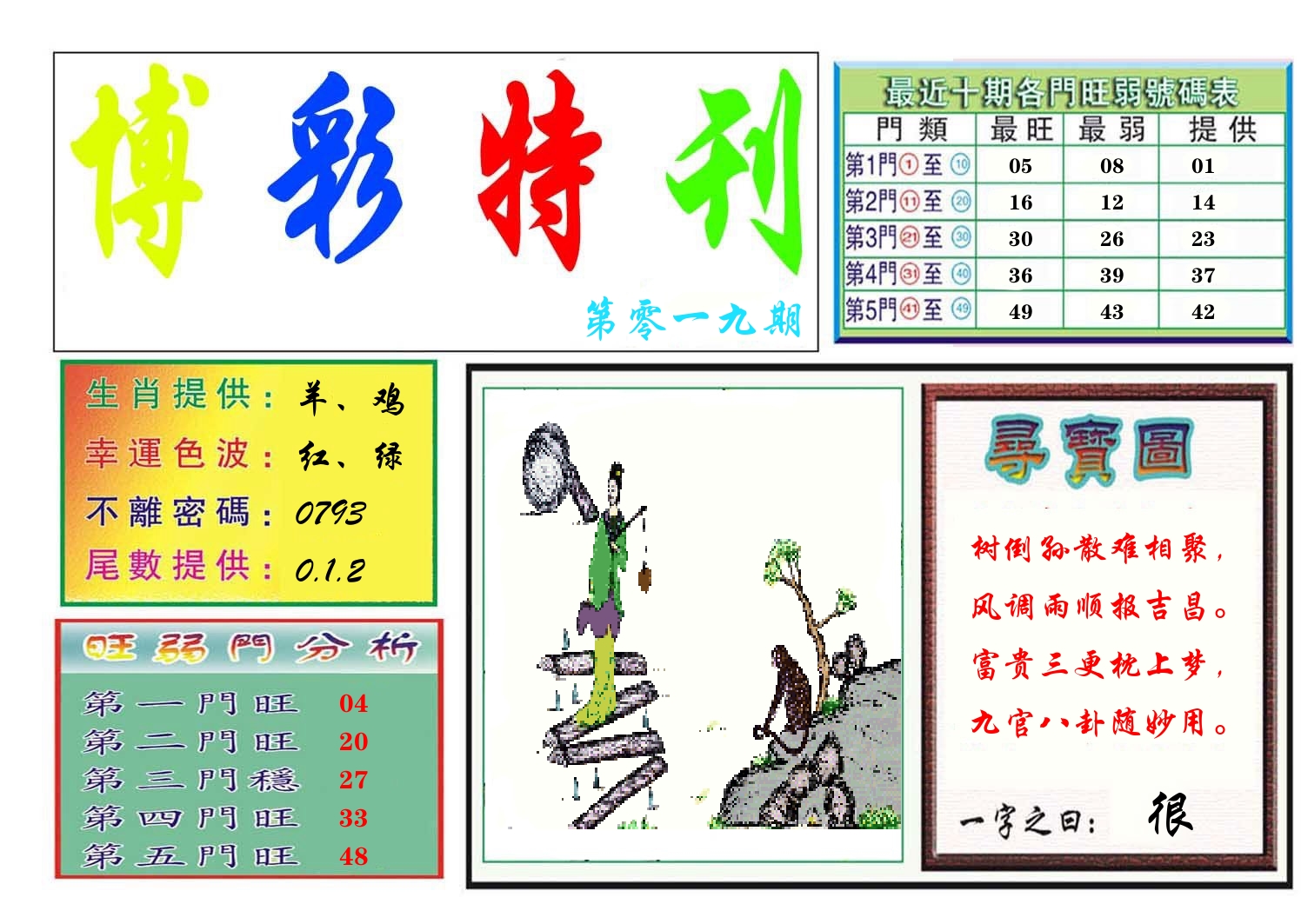 博彩特刊 第20期