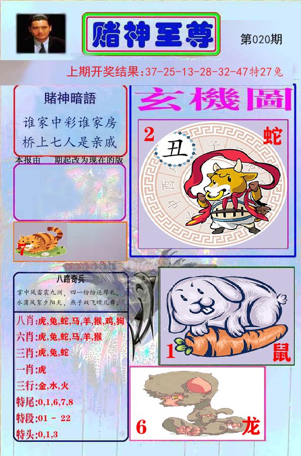 赌神至尊 第20期