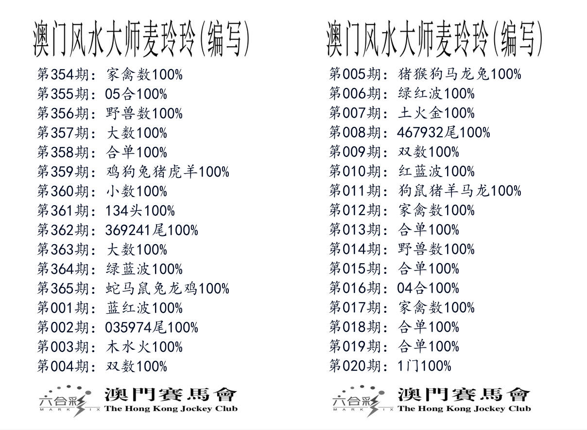 港麦大师 第20期