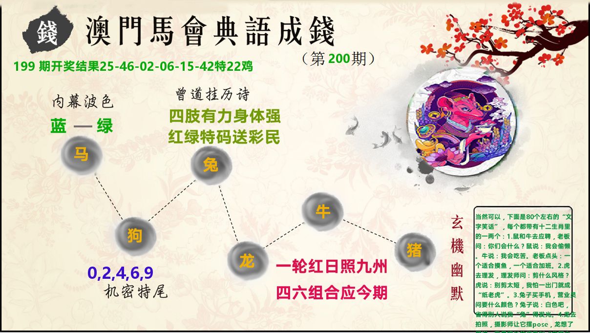 典语成钱 第200期