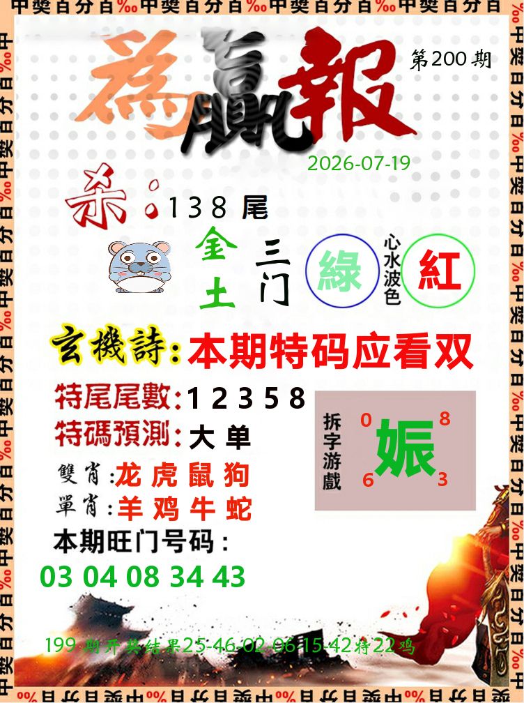 为赢报 第200期
