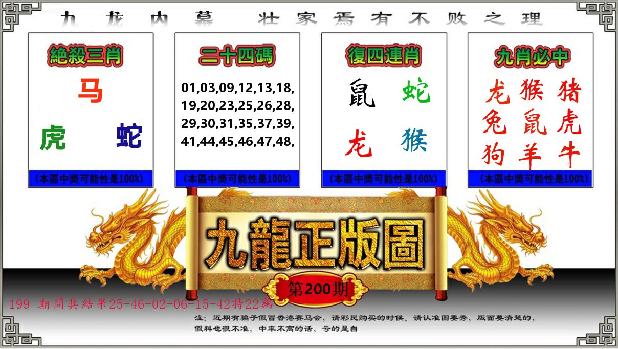 九龙正版图 第200期
