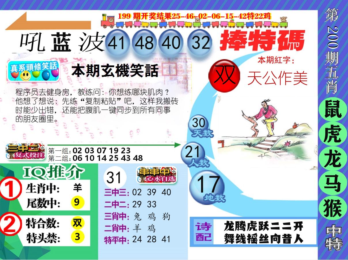 新特报 第200期