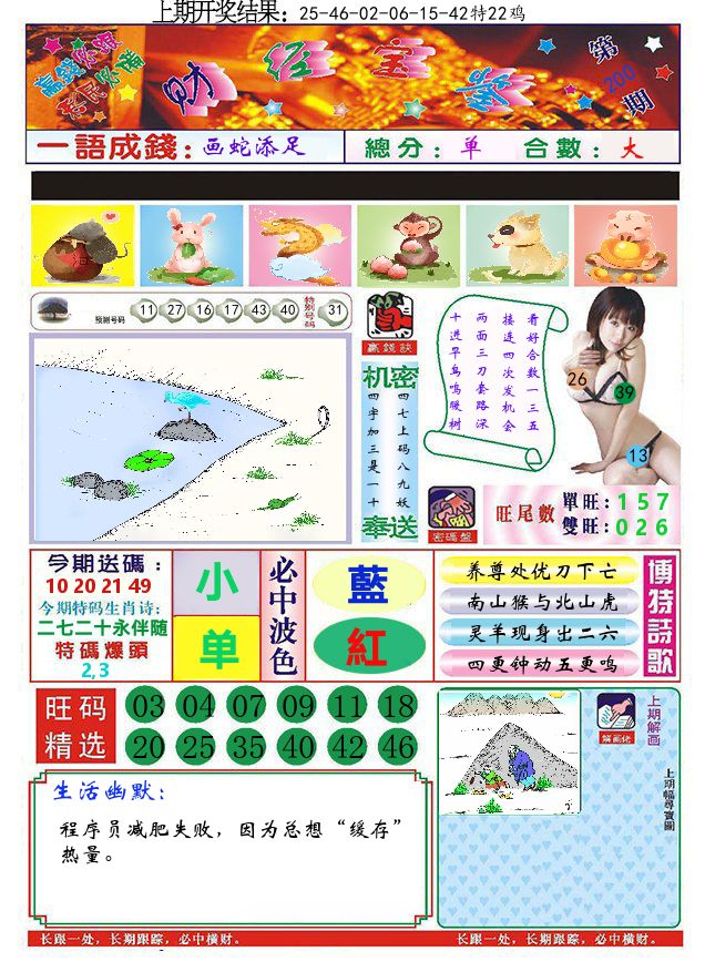 澳门财经宝鉴 第200期