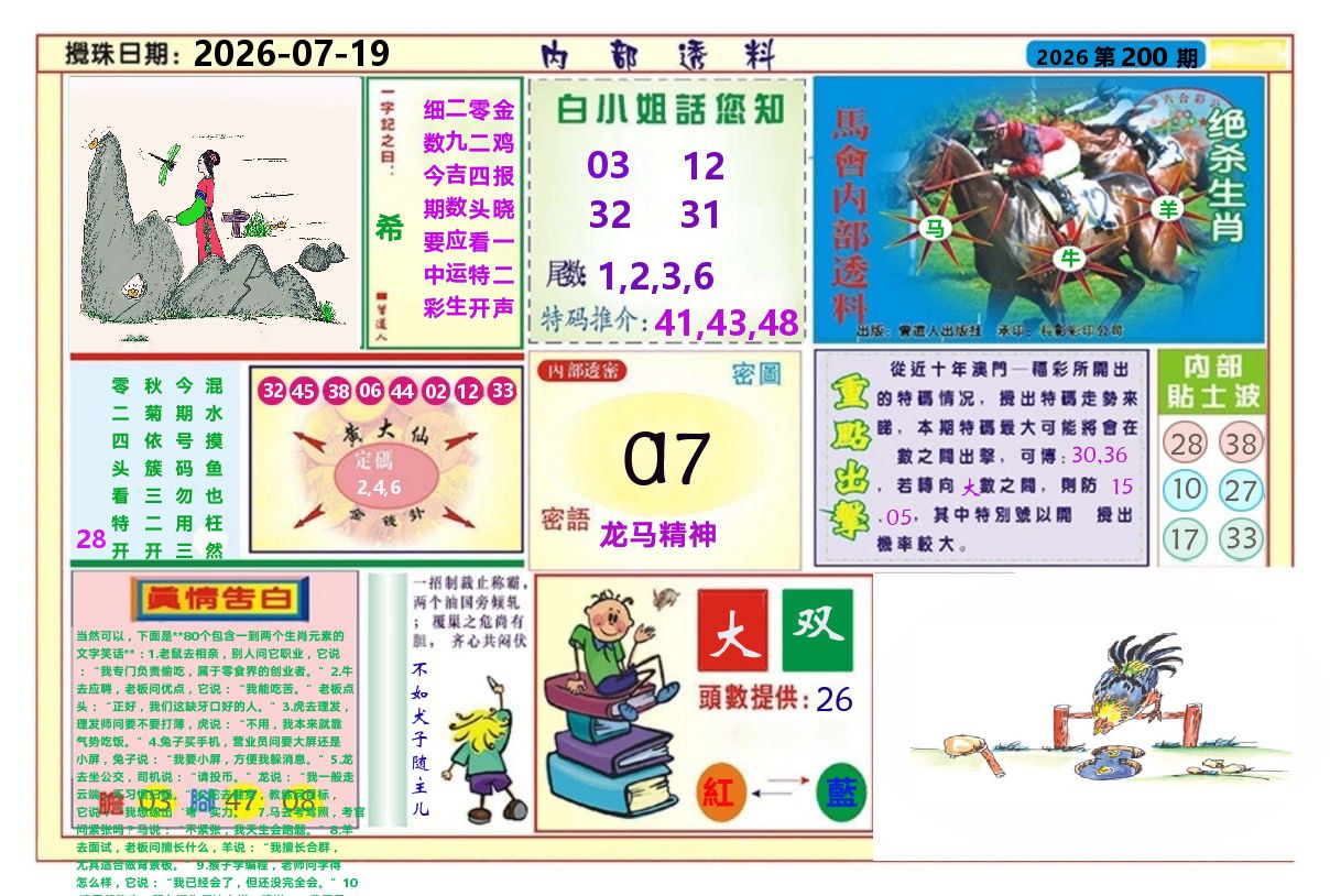 澳门内部透料A 第200期