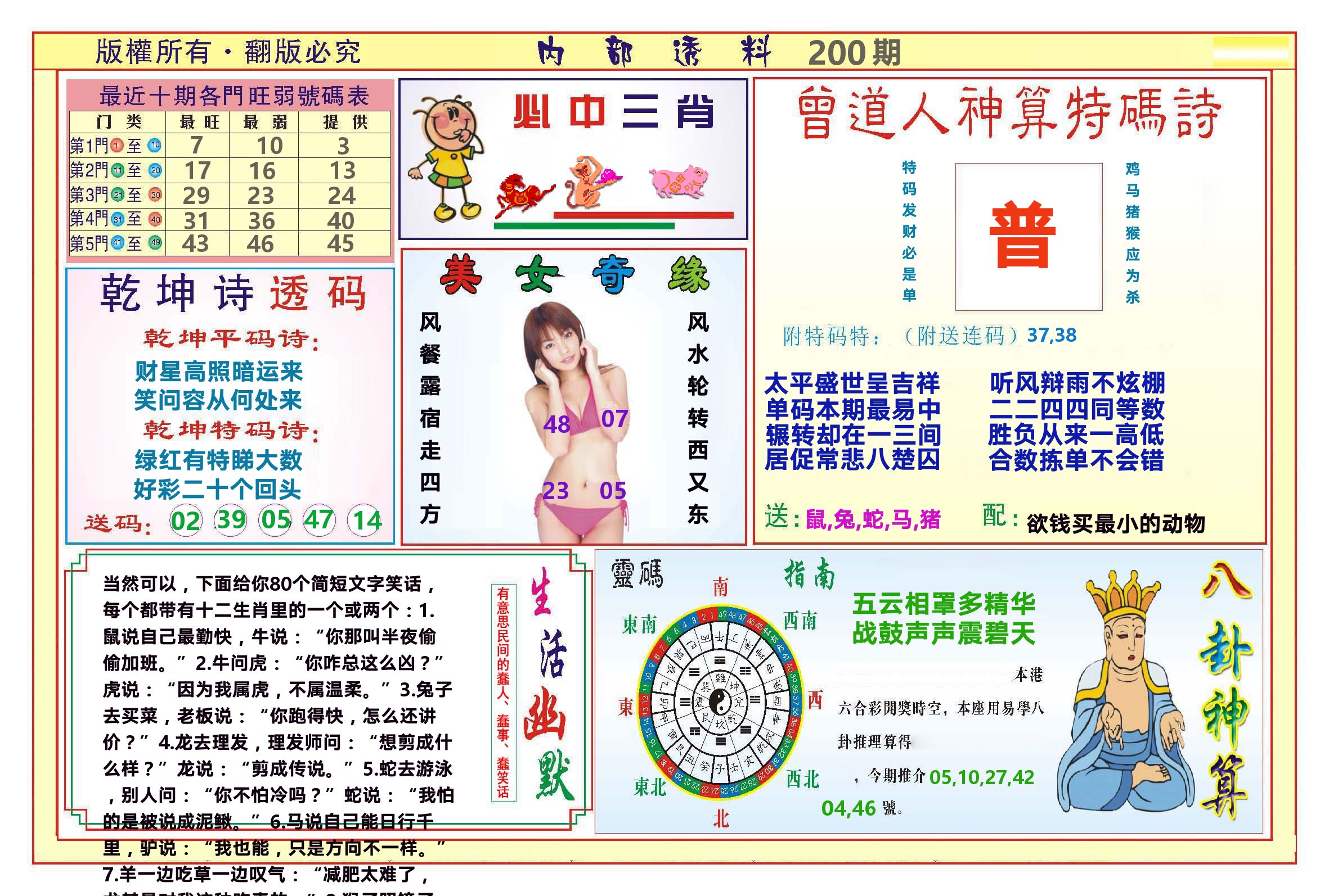 澳门内部透料B 第200期