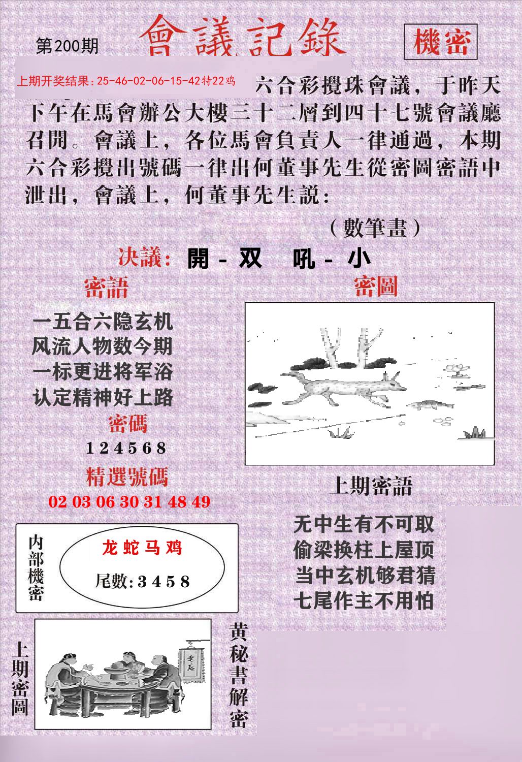 会议记录 第200期