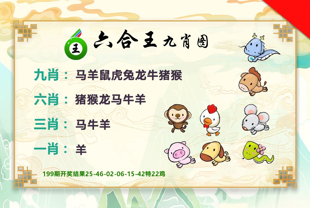 六合王九肖图 第200期
