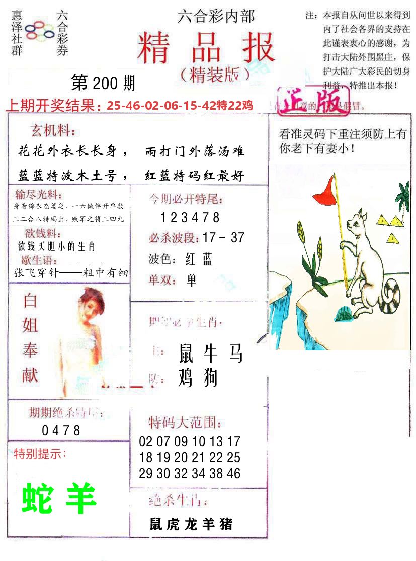 精品报 第200期