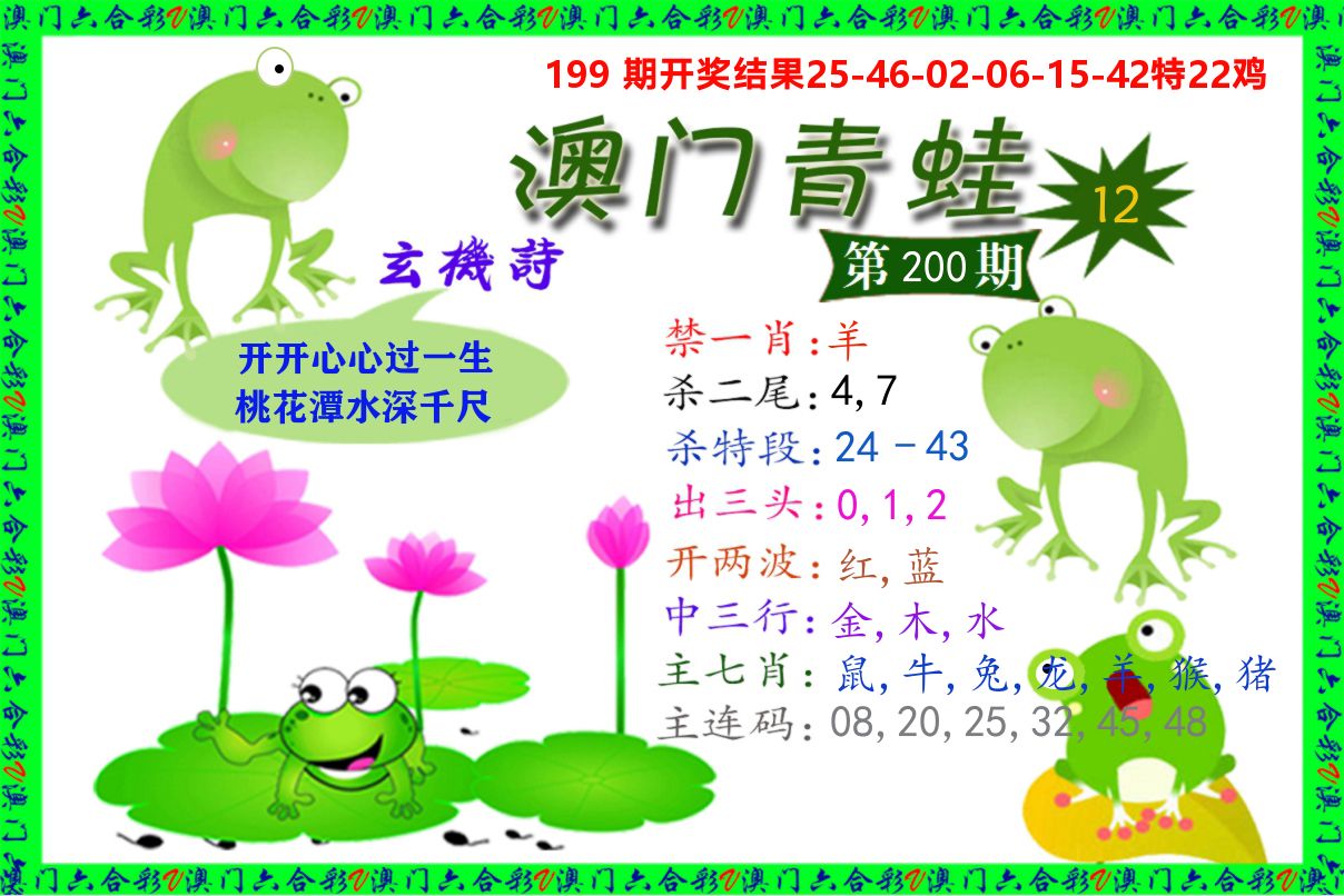 青蛙系列12 第200期