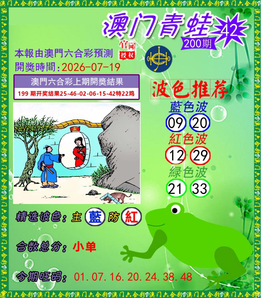 青蛙系列42 第200期