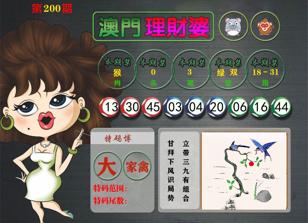 理财婆 第200期